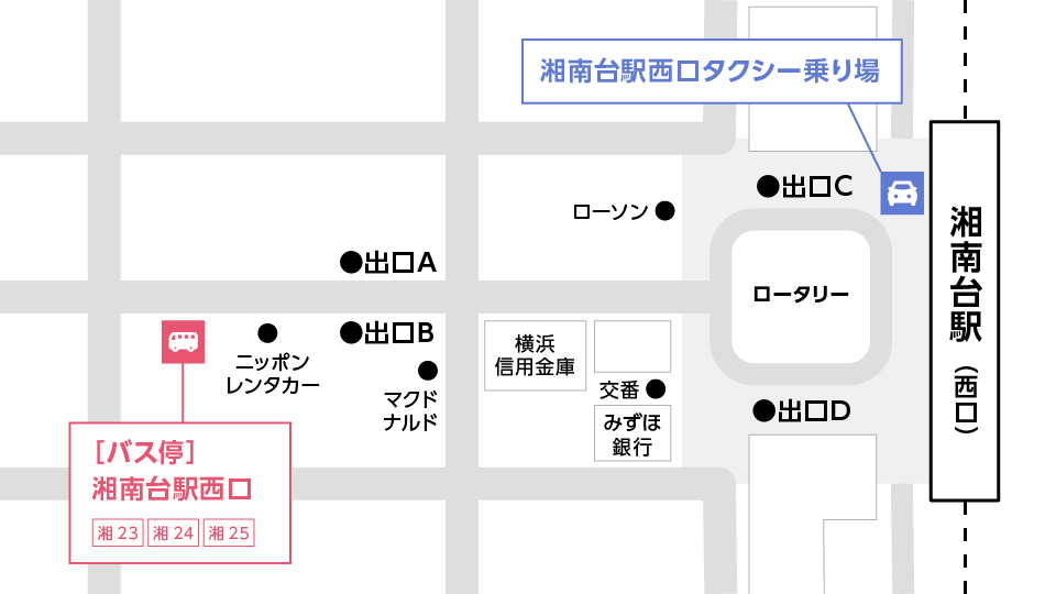 湘南台駅付近の地図